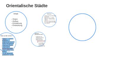 Orientalische Städte by Maxi Krueger on Prezi
