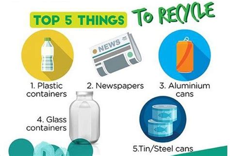 Season To Go Green Eco Friendly Tips Picks From Top Lifestyle Labels