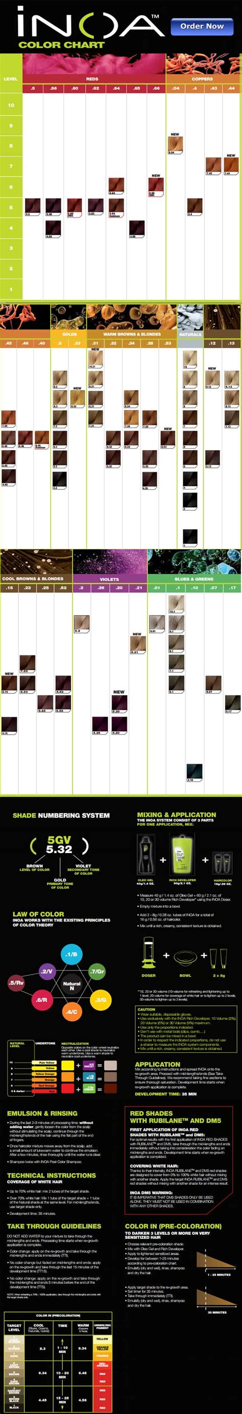 The Best Inoa Hair Color Chart Pdf And Pics Hair Color Chart Loreal L