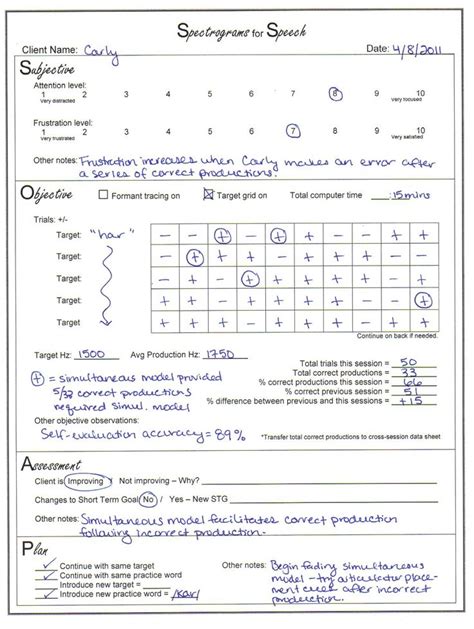 Speech Therapy Progress Notes Template Sample Design Layout Templates