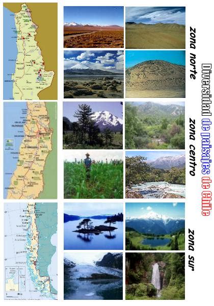 Actualisada Geografía De Chile