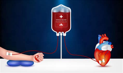 Recipient To Donate Blood And Human Heart Blood Donation Concept Heart