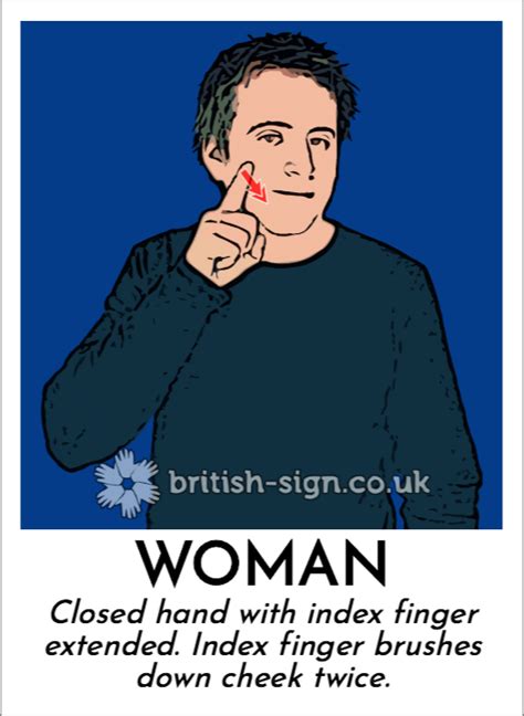 Pin By Amy Hajdasz On Bsl British Sign Language Alphabet Sign