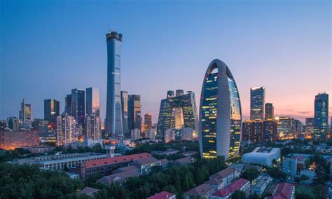 Top 10 Tourist Destinations In Beijing