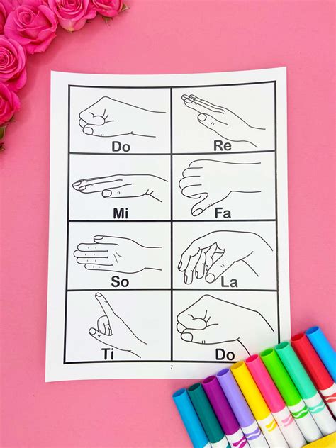 Do Re Mi Solfege Hand Signs