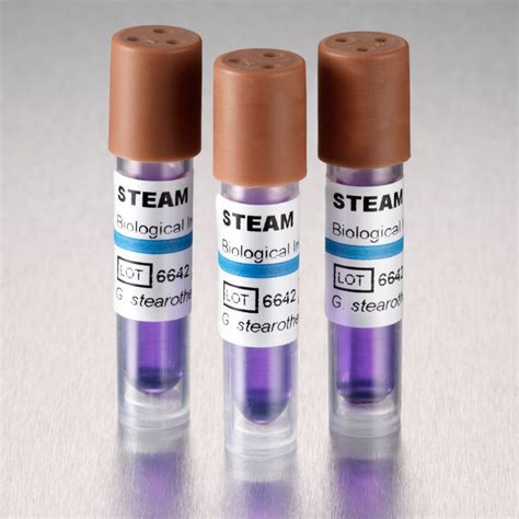 For a correct sterilization, it is recommended to use a biological control in each load, whenever implantable products are made, in the rest of the. Steam sterilization biological indicator - SporView® SCS ...