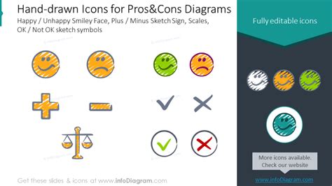 15 Modern Pros And Cons Diagram Template Ppt Slide Examples