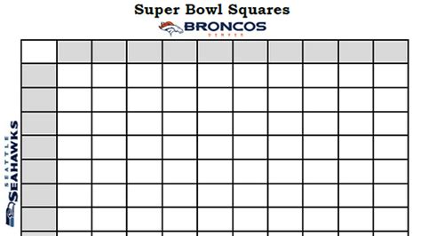 Super Bowl Squares 2014 Template Rules And More
