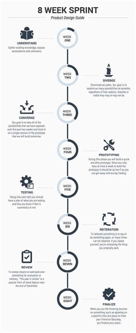 20 Timeline Template Examples And Design Tips Plot Your Projects With