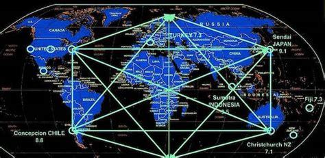 God Code Matrix Part 4 Earth Merkaba Discovered Within 188 Ley Lines