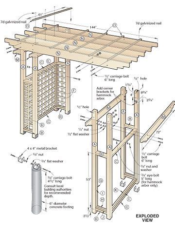 Maybe you would like to learn more about one of these? Pin on Garden