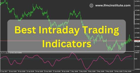 Which Is The Best Indicator For Intraday Trading Ifmc Institute