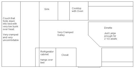 I purchased my first shasta camper, a 1968 shasta 1500, in 2008. Shasta Loflyte floor plan vintage camper interior. It may ...