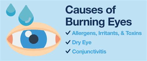 Eyes Burning How To Stop It And The Causes Nvision Eye Centers