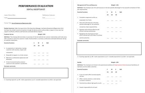 Performance planning and results performance. 10 Professional Employee Report Templates | Office ...