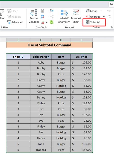 How To Summarize Data In Excel 8 Easy Methods Exceldemy