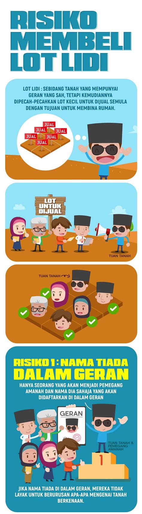 Pinjaman tanpa jaminan atau lebih dikenal dengan kredit tanpa agunan, kta bri bisa kalian dapatkan dengan syarat penghasilan minimal sesuai ketentuan, sedangkan jaminan bisa berupa sertifikat rumah, tanah, bpkb motor atau mobil. 6 Risiko beli tanah lot lidi, lot tanpa geran nama sendiri ...