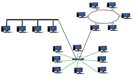 What Is The Network Topology । Types Of Network Topology Bright Zone
