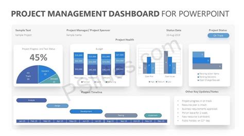 Project Management Dashboard For Powerpoint