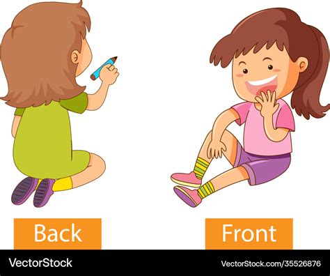 Opposite Preposition Words With Back And Front Vector Image