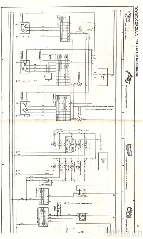 Wiring Diagram Great Corolla Wiring Diagram And Schematics