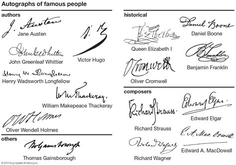 √ Signatures Of Famous People
