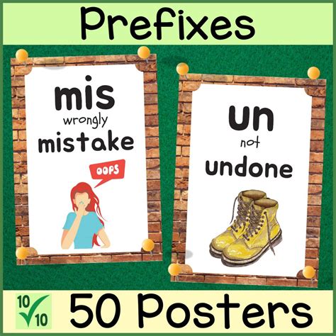 Prefixes Poster Anchor Charts For Classroom Displays And Word Walls