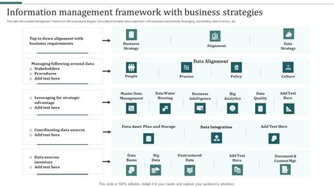 Information Management Framework With Business Strategies Infographics Pdf