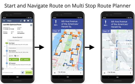 Multi Stop Route Planner For Delivery Drivers And Field Service