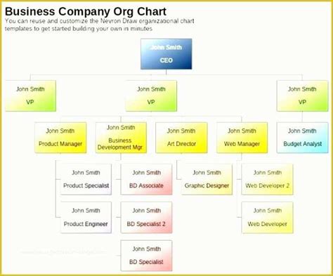 Organizational Chart Template Free Awesome 8 Microsoft Excel Images