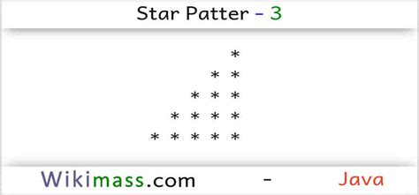 Java Star Pattern 3