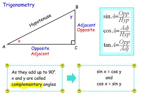52 Trigonometry Of Right Angled Triangles
