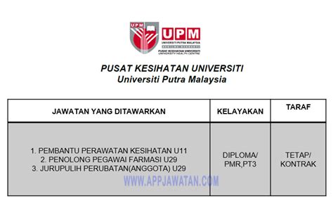 Jawatan Kosong di Pusat Kesihatan Universiti UPM (PKUUPM ...
