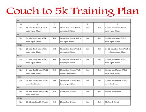 Related Image Couch To 5k Couch To 5k Plan Running Plan