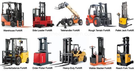 10 Types Of Forklifts And Their Uses With Pictures Names Engineering