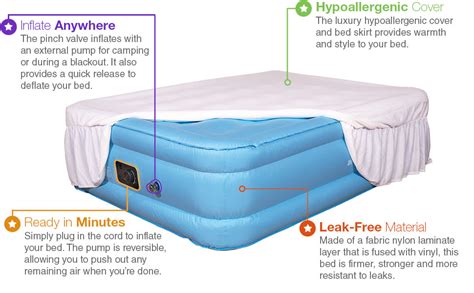 King size air bed wrap up. Amazon.com: Air Mattress King Size - Best Choice Raised ...