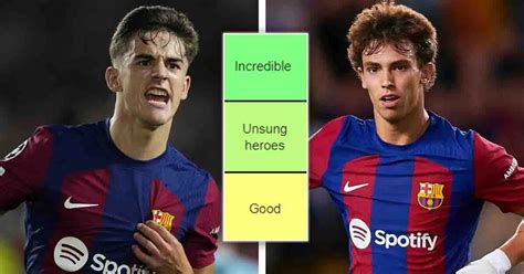 3 stars incredible, 4 unsung heroes: Barcelona player performance tier
