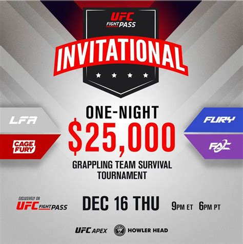 Ufc Fight Pass Invitational 1 Pro Grappling Results