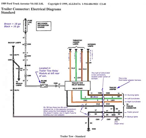 Freightliner Tail Light Wiring Diagram Organically