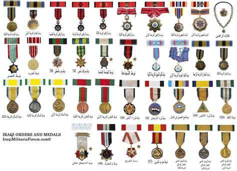 Iraqi Military Orders Medals And Ribbon Chart Middle East And Arab