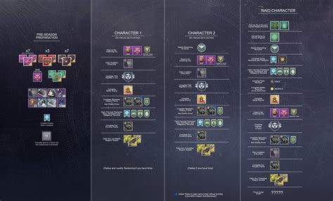 How to prepare for Destiny 2's Season of Opulence and the new Crown of
