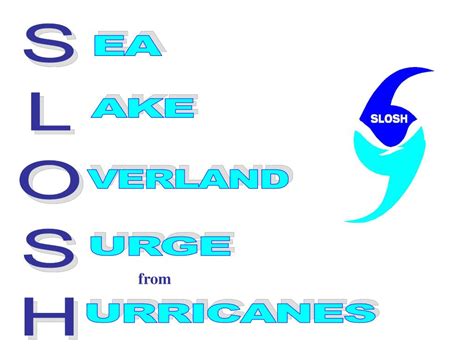 Ppt Noaa Hurricane Storm Surge Powerpoint Presentation Free Download