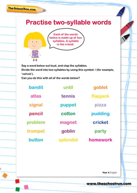 Closed syllables cvc cvccvc pattern words. Practise two-syllable words | Teaching Resources
