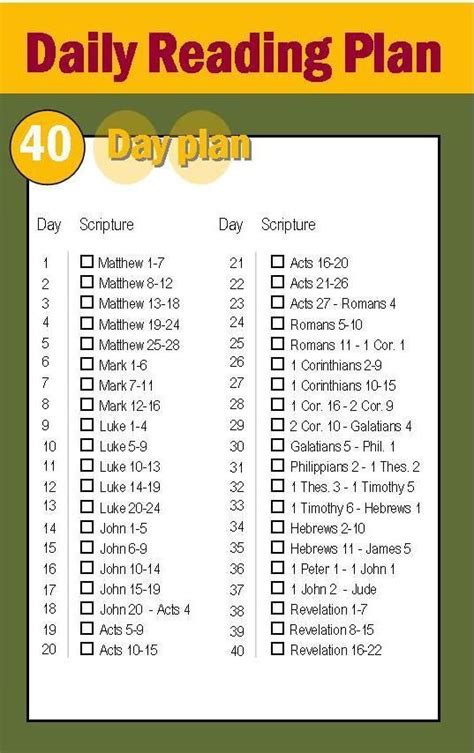 Pinterest Read Bible Bible Reading Plan Year Bible Reading Plan