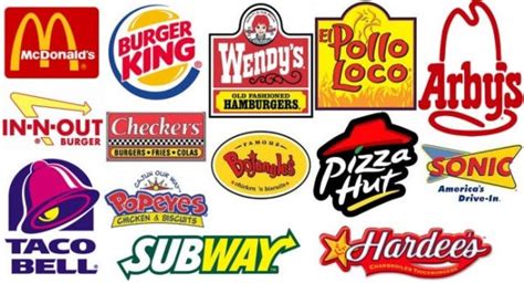 Causes And Effects Of The Popularity Of Fast Food Restaurants By