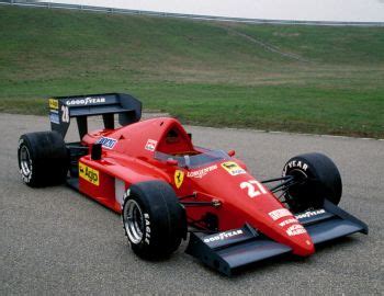 Together with his teammate michele alboreto they took ferrari to four place in the. Ferrari F1-86 '1986