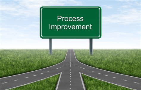 Multipronged Approach To Process Improvement