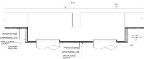 Typical Waterproofing Details In Buildings Structural Guide