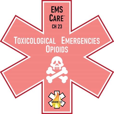 Ems Care Chapter 23 Toxicological Emergencies Opioids Missioncit