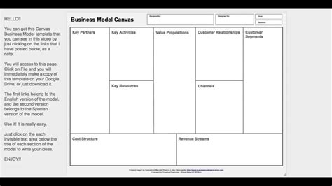 Business Model Canvas Excel Management And Leadership